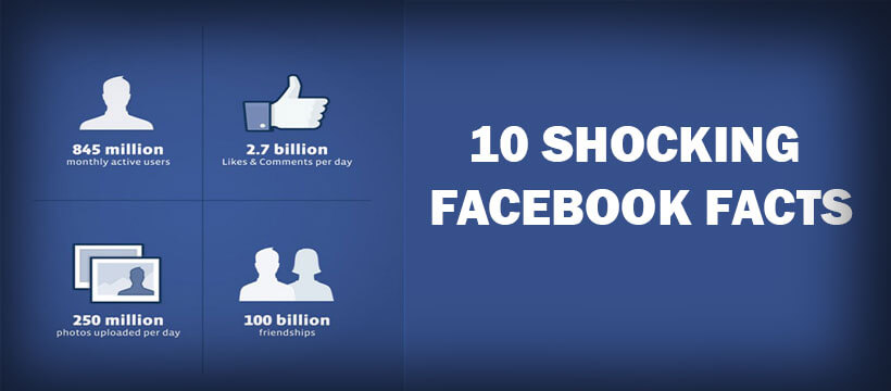 Facebook-facts